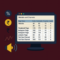 digital marketing audit services